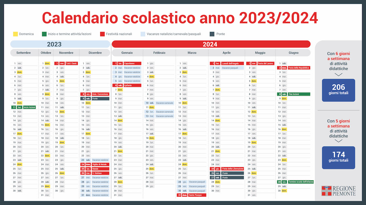 Approvato Il Calendario Scolastico 20232024 Le Scuole Cominceranno L11 Settembre Gazzetta D 6780